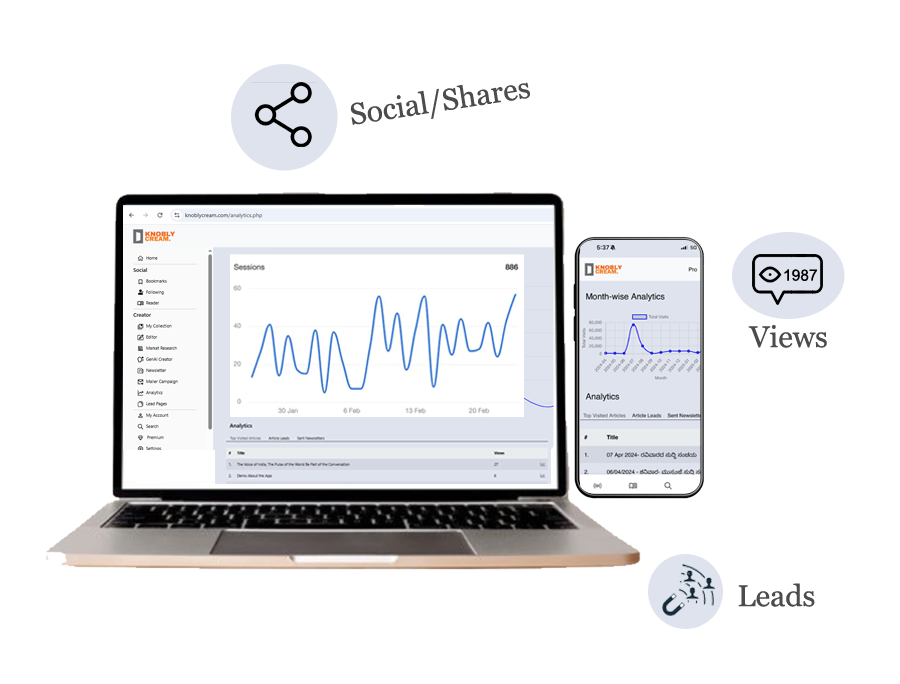 Analytics dashboard